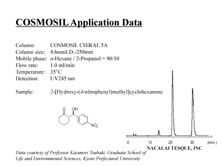 2-[Hydroxy-(<i>4</i>-nitrophenyl)methyl]cyclohexanone chromatogram