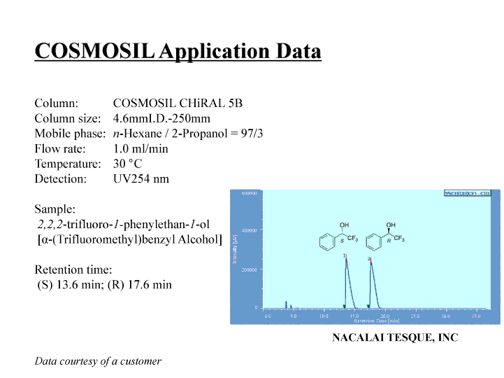 2,2,2-trifluoro-1-phenylethan-1-ol chromatogram