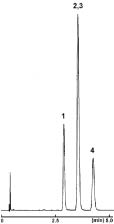 Competitor's 2 µm C<sub>18</sub>