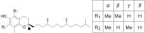 Tocopherol