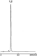 2.5MS-II