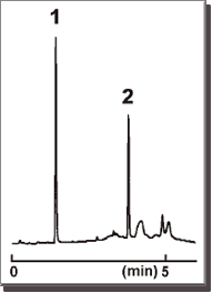 Haloperidol