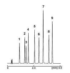 Catechin by 2.5Cholester