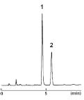 Comparison_EB