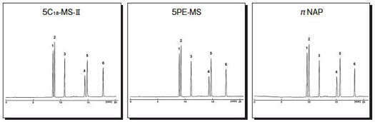 Isoflavone