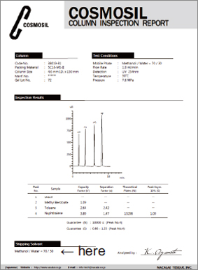 certificate of analysis