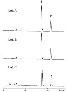Reproducibility2