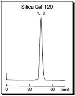 Silica_Gel_120