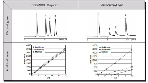 absorption