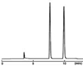 step-1