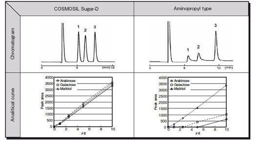 absorption