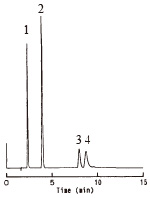 Organic Acids