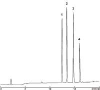 Peptides