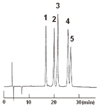 2-Phenylethyl glycodides