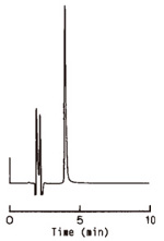 Metal Coordination Compounds