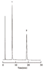 Parasympatholytic agents